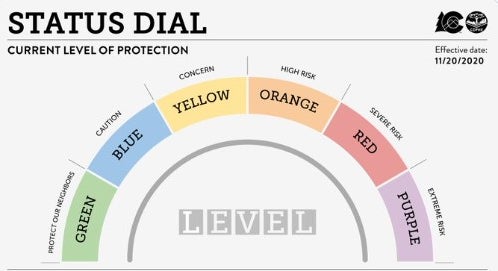 covid dial level red coronavirus cdphe 