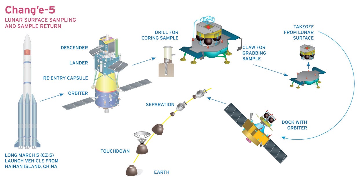 mission-profile.jpg 