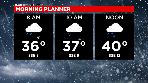 Morning Planner: 11.23.20 