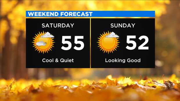Weekend Forecast New 
