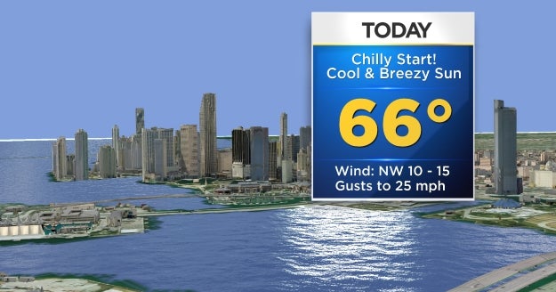 Miami Weather: Winter Chill Across South Florida - CBS Miami