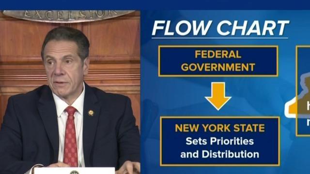 cbsn-fusion-cuomo-who-prioritized-covid-19-vaccine-thumbnail-604771-640x360.jpg 