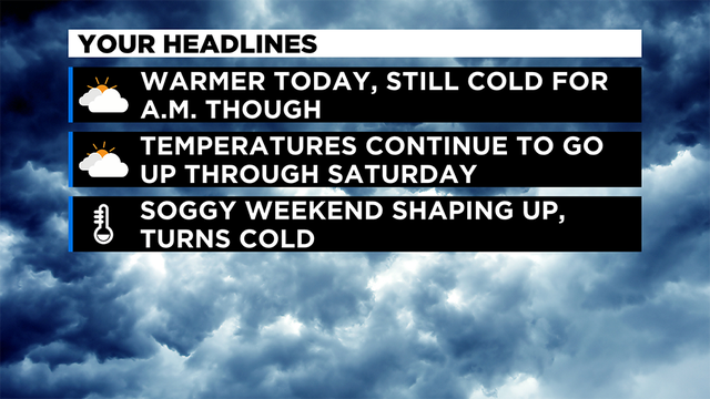 Weather-Headlines-3.png 