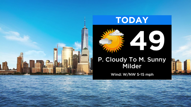 SkyCast Today RT New 