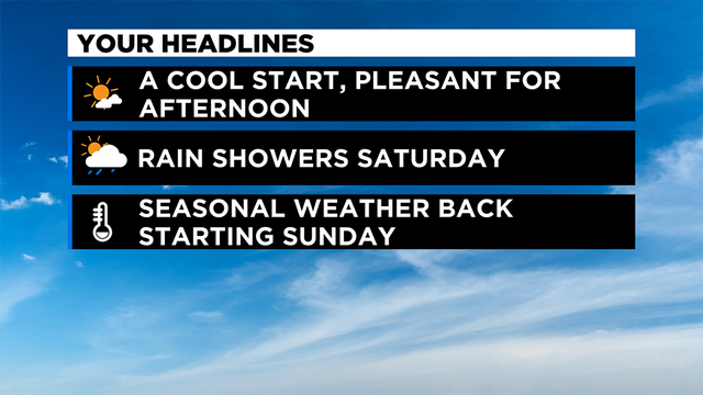 Weather-Headlines-5.png 