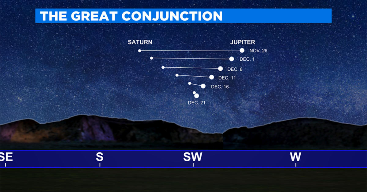The Great Conjunction Jupiter, Saturn To Form 'Christmas Star' In Rare