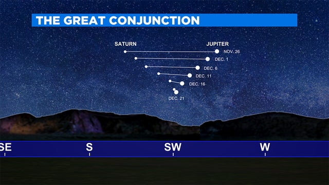 the-great-conjunction-1.jpg 