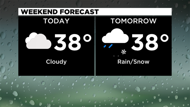 Weekend-Forecast.png 