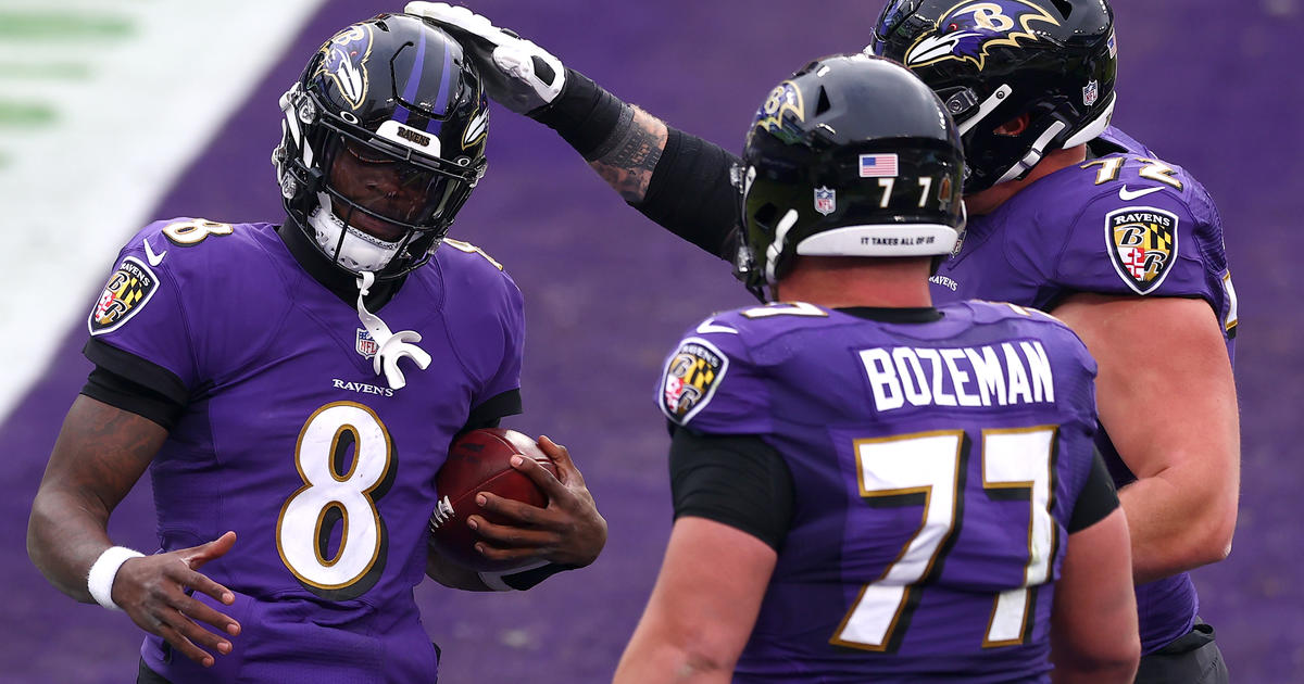 2020 Baltimore Ravens: Confidence level by position group