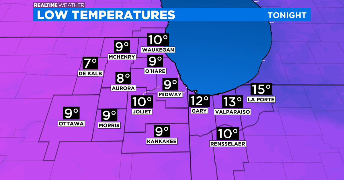 Chicago Weather Cold Continues Through Christmas Day CBS Chicago