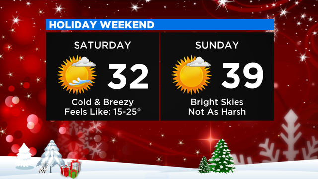 Weekend-Forecast-New-13.png 