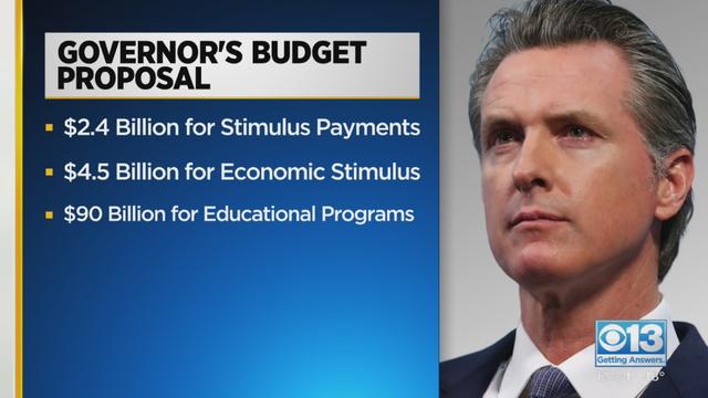 newsom-budget-2021.jpg 