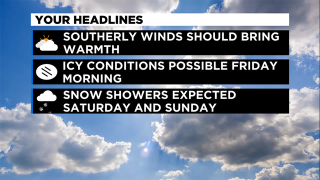 Weather-Headlines-3.png 