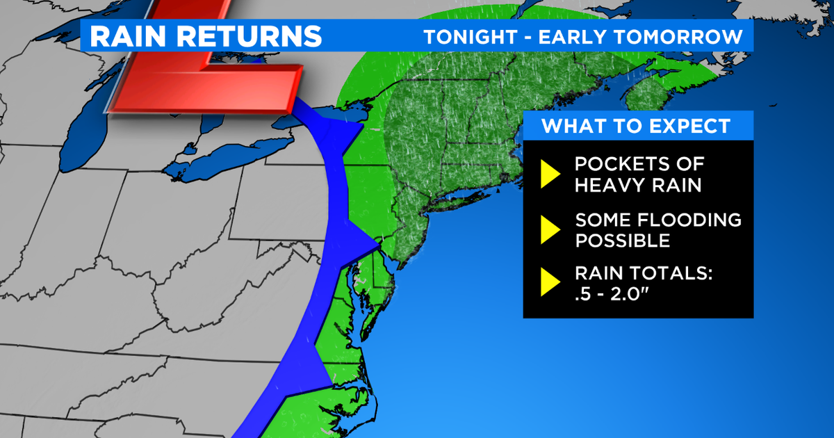 New York Weather CBS2's 1/15 Friday Afternoon Forecast CBS New York
