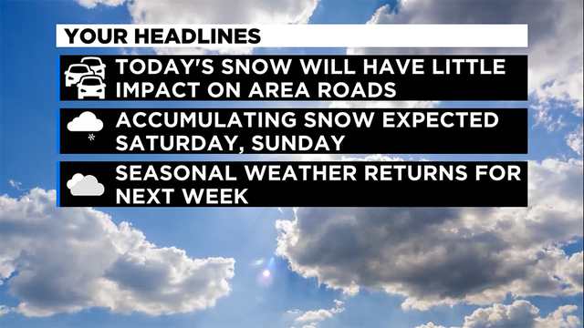 Weather-Headlines-5.png 