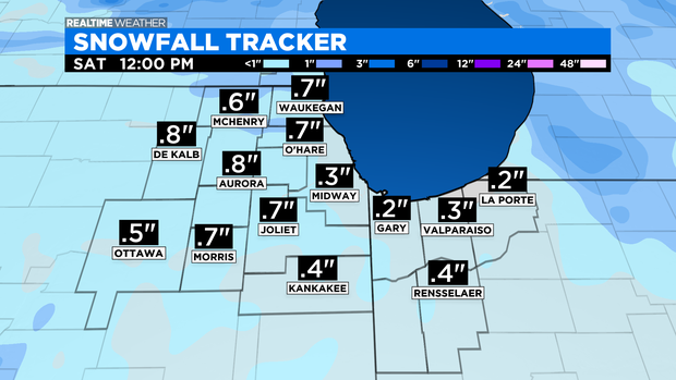 Snow Accumulation: 01.14.21
