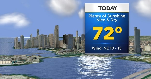 Miami Weather: Warmer, Dry Weather This Week - CBS Miami
