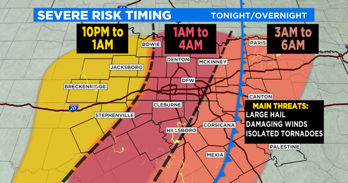 Dfw Weather Rounds Of Severe Storms Possible Sunday Evening And Overnight Large Hail Main 2229