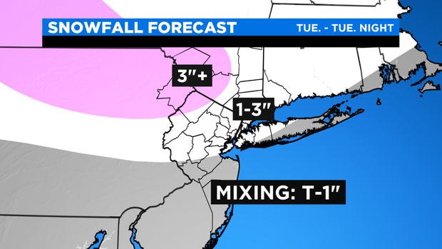 CBS SkyCast Snowfall 1 