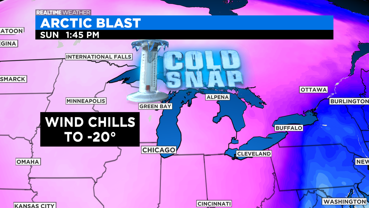 Arctic Blast: 02.01.21 