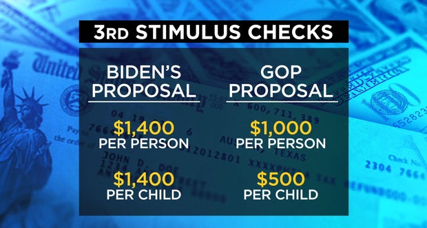 Stimulus plans graphic