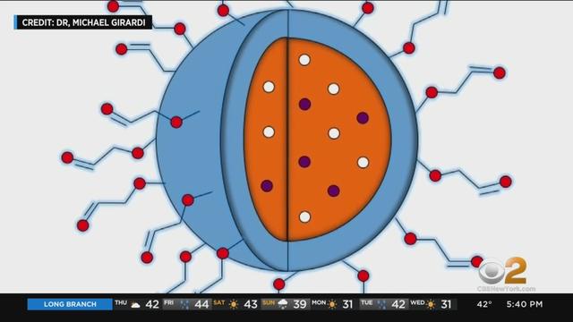 nanoparticles-skin-cancer-gomez.jpg 