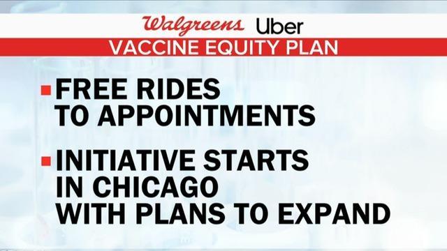 cbsn-fusion-uber-walgreens-partner-on-vaccine-equity-provide-free-rides-to-vaccine-appointments-thumbnail-642588-640x360.jpg 