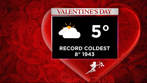 Valentine's Day Forecast: 02.11.21 