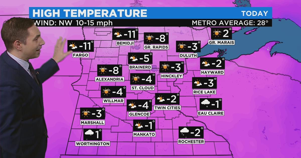 Twins' Home Opener set to be one of coldest on record - CBS Minnesota