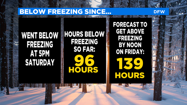thumbnail_Below Freezing Since 
