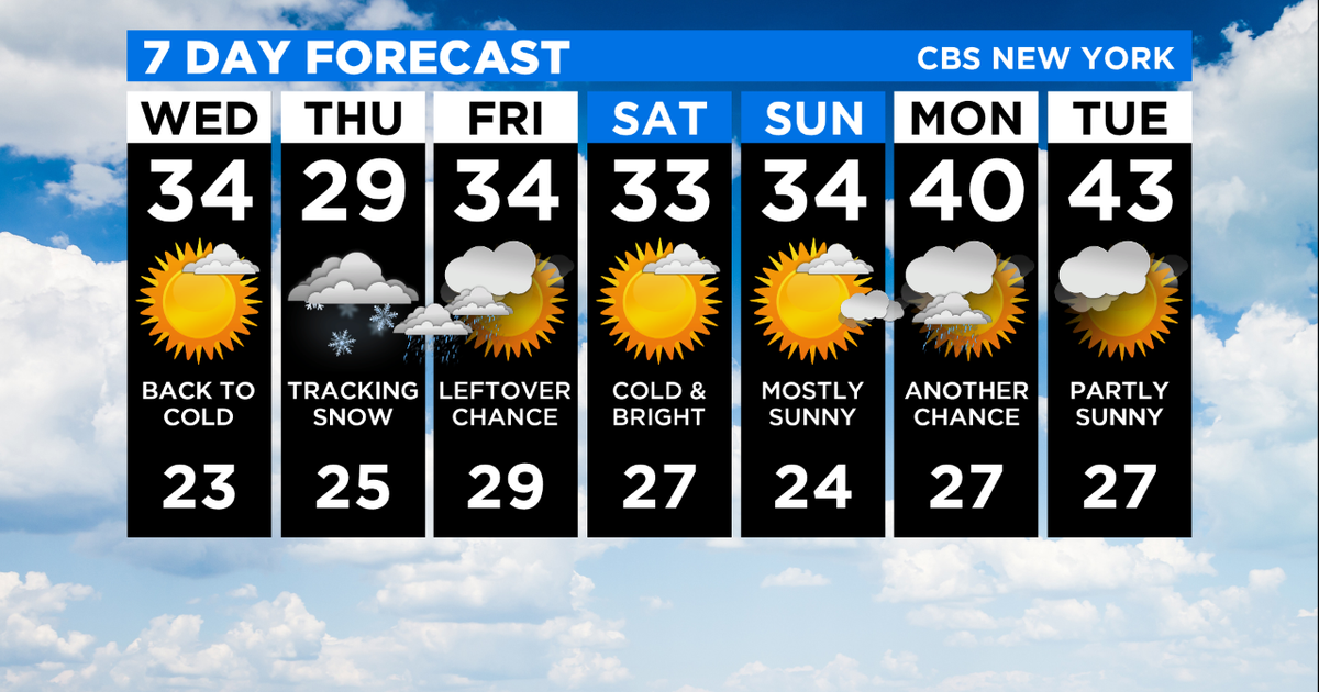 Storm Timeline Up To 8 Inches Of Snow Expected For Parts Of Our Area From Thursday Storm CBS