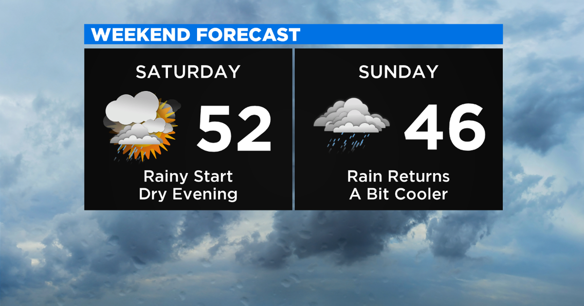 CBS2 Weather Headlines: Rainy Weekend, But Not A Washout; Temps Top Out ...