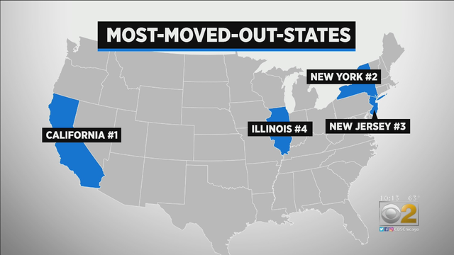 MostMovedOutOfStates.png 