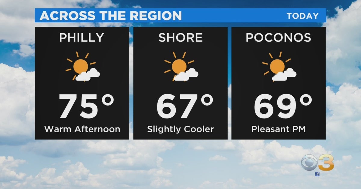 Philadelphia Weather Region Could See First 70 Degree Temperature Weather 3