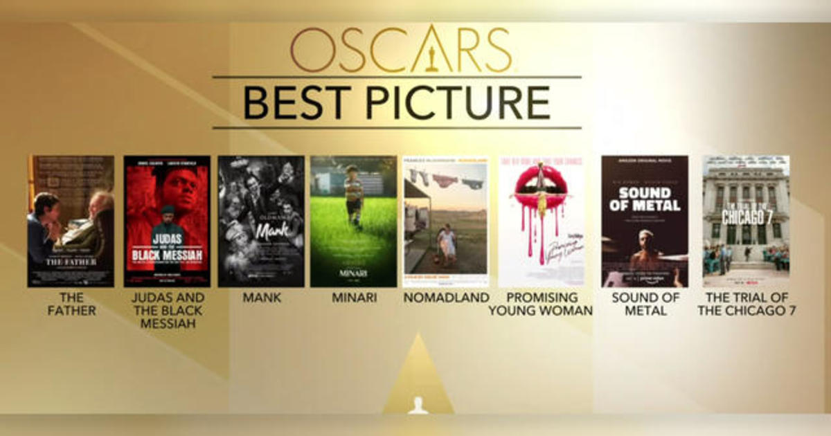Mank leads Oscar nominations with 10 — read the complete list