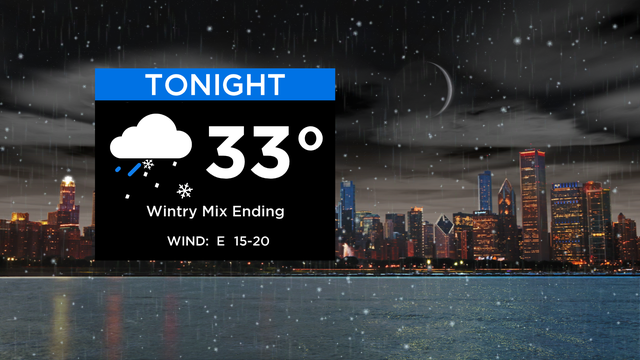 SkyCast-Tonight36.png 