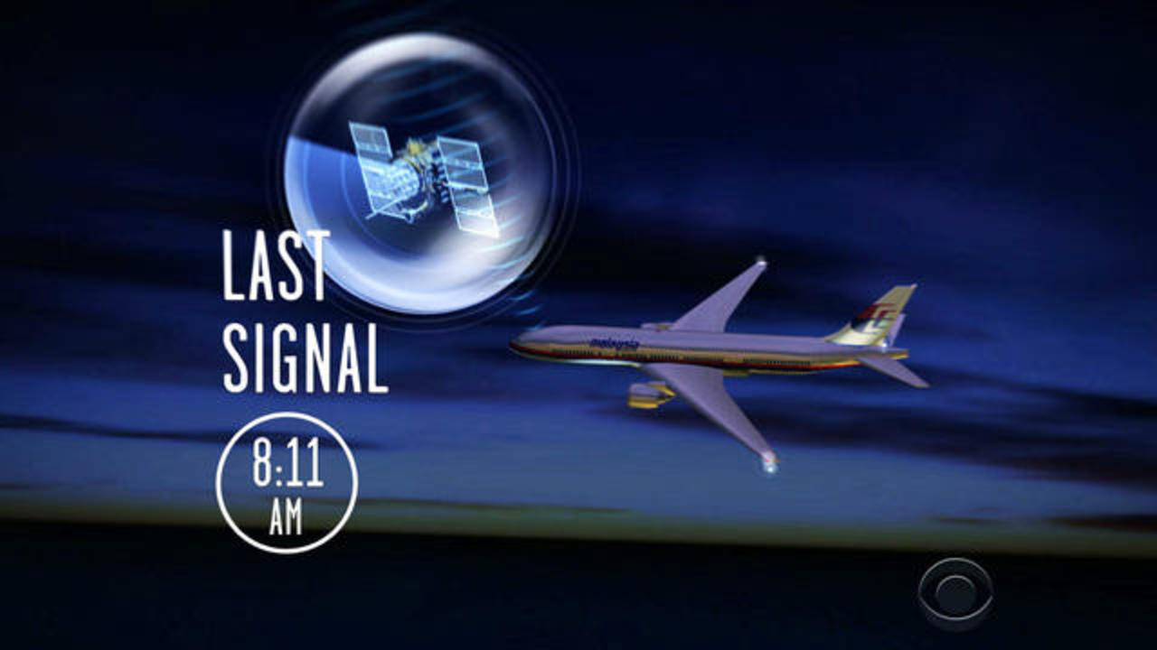From takeoff to final satellite signal - a timeline of Malaysia Airlines  Flight 370 - CBS News