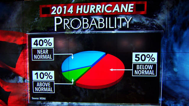 ctm-0523-hurricane-640x360.jpg 