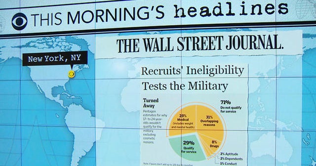 Headlines at 8:30: Reports show two-thirds of young Americans are ...