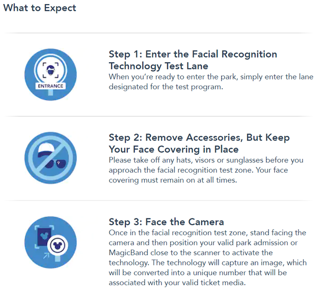 Disney Facial Recognition 