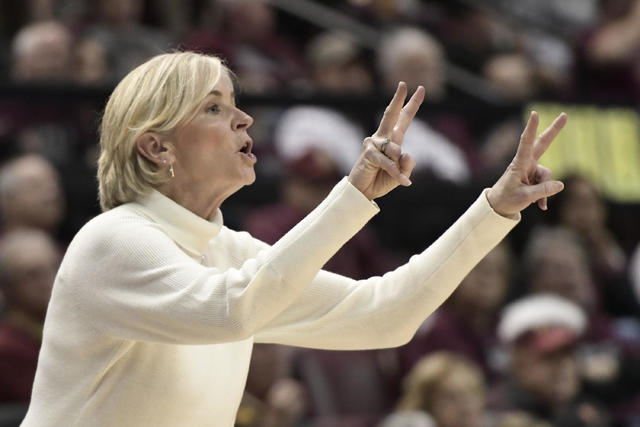 Georgia Tech Women's Basketball Coach: A Comprehensive Guide