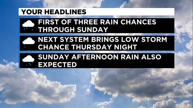 Weather-Headlines.png 