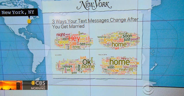 Headlines at 8:30: How text messages change after couples get married ...