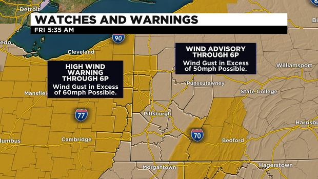 wind-watch-warnings 