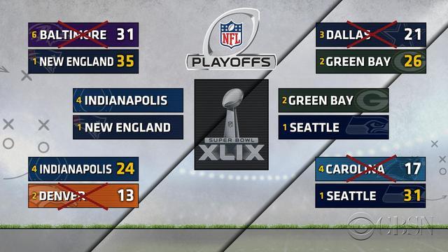 cbsn-nfl-011215-330323-640x360.jpg 