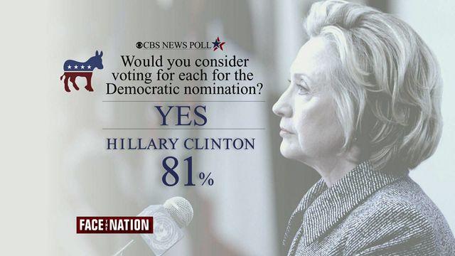 ftn-poll-032915-366922-640x360.jpg 