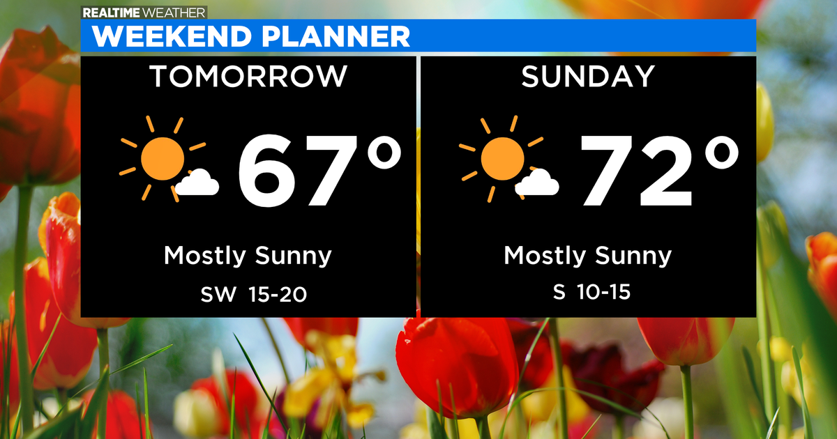 Chicago Weather Mostly Sunny For The Easter Bunny CBS Chicago