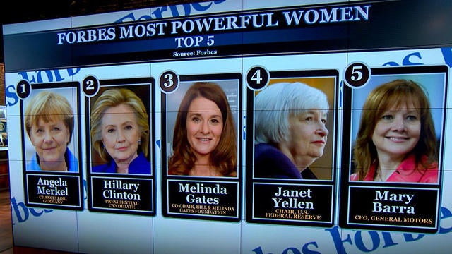 ctm-0526-forbespowerwomen-397296-640x360.jpg 