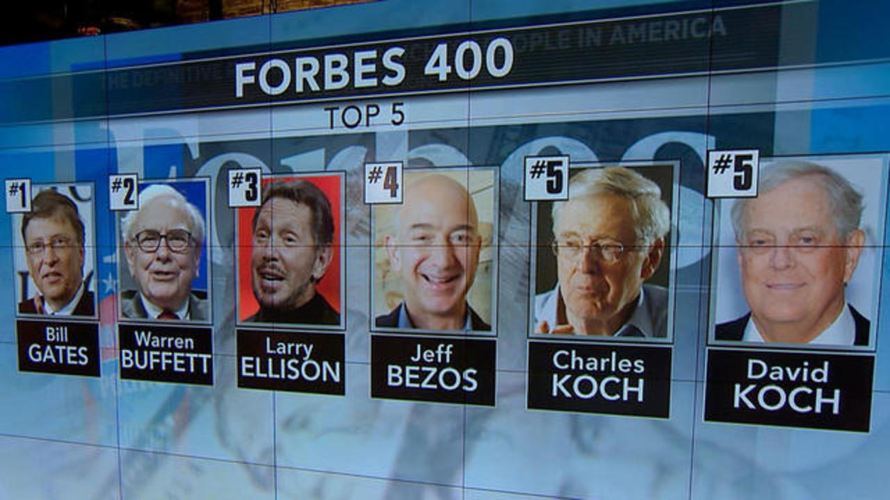 I stor skala skør billede Forbes 400" list reveal wealthiest Americans with net worth of $2.34  trillion - CBS News