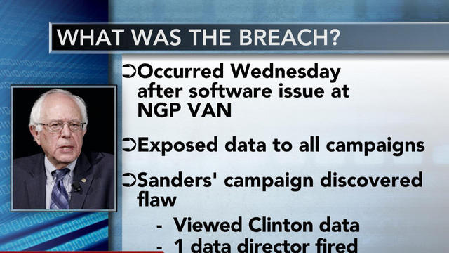 ctm-1218-dncdatabreach-01-476984-640x360.jpg 